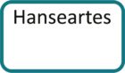 Hanseartes LIFE